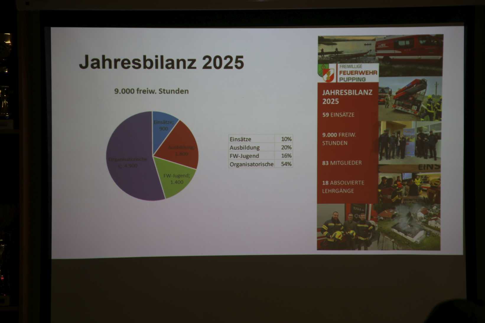 2026 02 01 Vollversammlung (17)